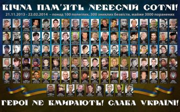 День Героїв Небесної Сотні