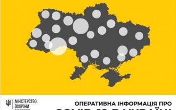 МОЗ. Оперативна інформація на 8.04.2020