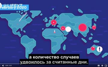 Про коронавірус з наукової точки зору