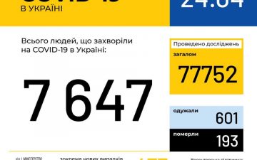МОЗ. Оперативна інформація на 24.04.2020