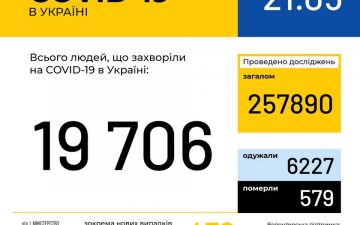 МОЗ. Оперативна інформація на 21.05.2020