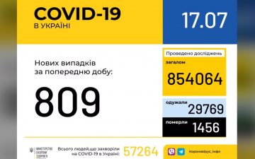 МОЗ. Оперативна інформація на 17.07.2020
