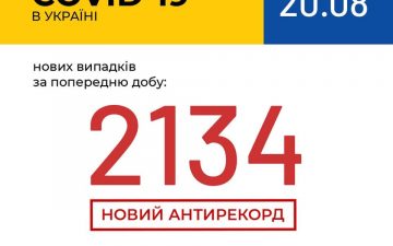 МОЗ. Оперативна інформація на 20.08.2020
