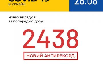 МОЗ. Оперативна інформація на 28.08.2020