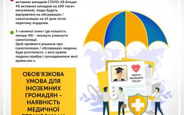 Інформація для іноземних абітурієнтів.