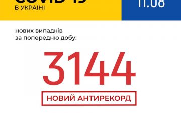 МОЗ. Оперативна інформація на 11.09.2020