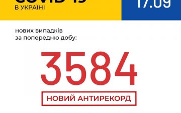 МОЗ. Оперативна інформація на 17.09.2020