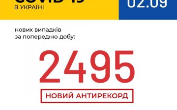 МОЗ. Оперативна інформація на 2.09.2020