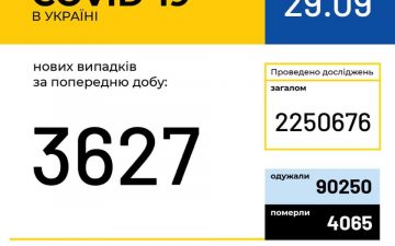МОЗ. Оперативна інформація на 29.09.2020