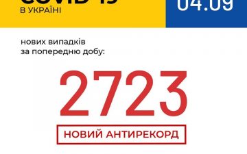 МОЗ. Оперативна інформація на 4.09.2020