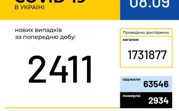 МОЗ. Оперативна інформація на 8.09.2020