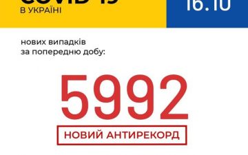 МОЗ. Оперативна інформація на 16.10.2020