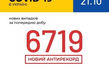 МОЗ. Оперативна інформація на 21.10.2020