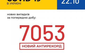 МОЗ. Оперативна інформація на 22.10.2020