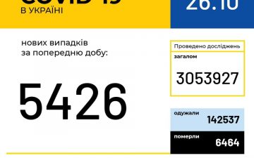 МОЗ. Оперативна інформація на 26.10.2020