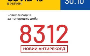 МОЗ. Оперативна інформація на 30.10.2020