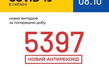 МОЗ. Оперативна інформація на 8.10.2020
