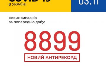 МОЗ. Оперативна інформація на 3.11.2020