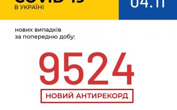 МОЗ. Оперативна інформація на 4.11.2020