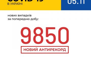 МОЗ. Оперативна інформація на 5.11.2020