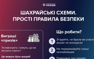 Проєкт щодо протидії шахрайству в online-середовищі