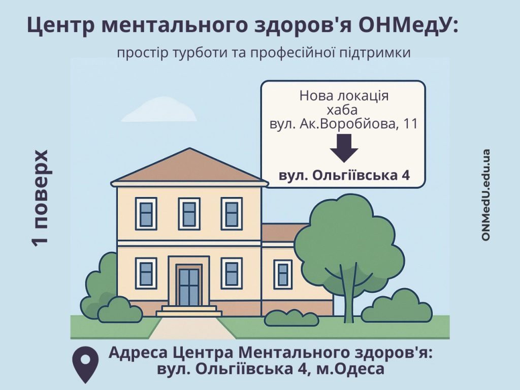Центр ментального здоров’я ОНМедУ: простір турботи та професійної підтримки
