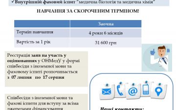 Вступ 2026: запрошуємо випускників медичних факультетів на заочну форму навчання за спеціальністю І8 «Фармація»