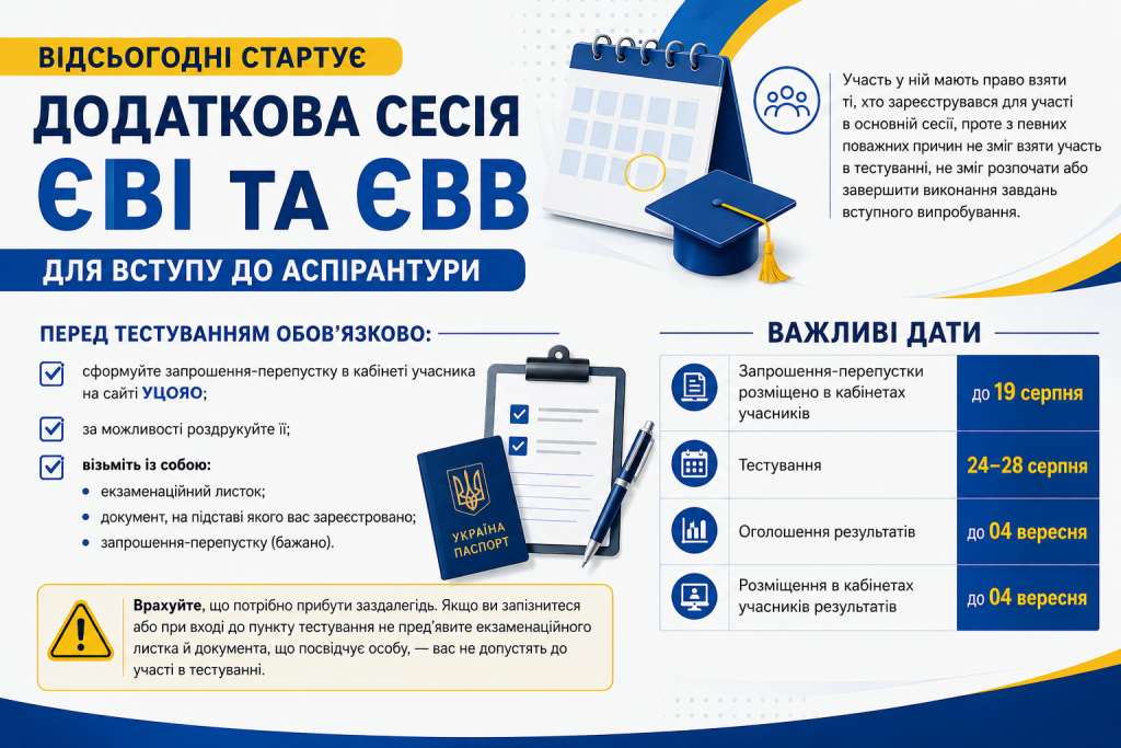 Додаткова сесія ЄВІ та ЄВВ для вступу до аспірантури