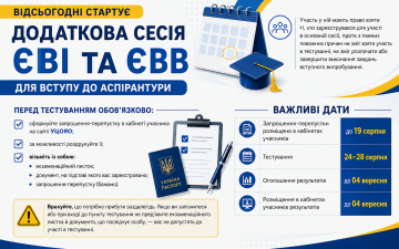 Додаткова сесія ЄВІ та ЄВВ для вступу до аспірантури